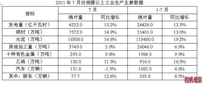 2013年云南省公務(wù)員考試行測(cè)真題第111―115題圖