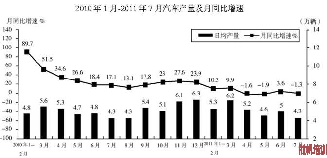 2013年云南省公務(wù)員考試行測(cè)真題第111―115題圖