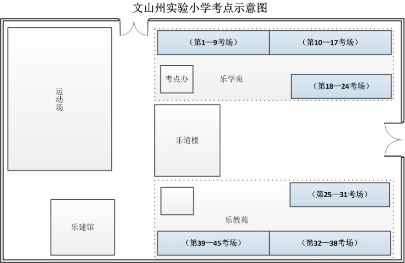 文山州2014年事業(yè)單位招聘考試考點示意圖