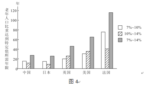 2014年政法干警招錄考試文化綜合考試大綱圖4