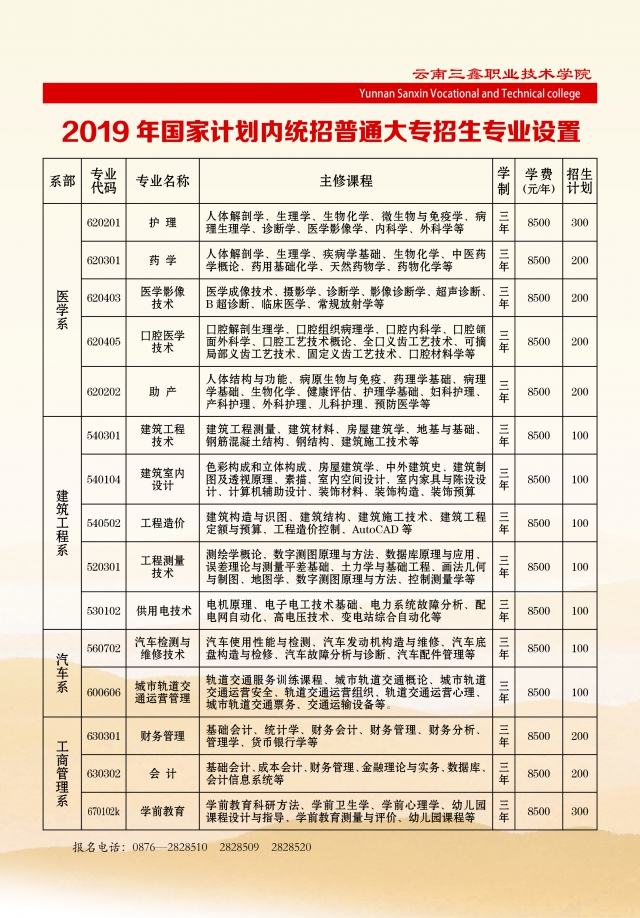 云南三鑫職業(yè)技術(shù)學(xué)院2019年三年制大專(zhuān)招生簡(jiǎn)章