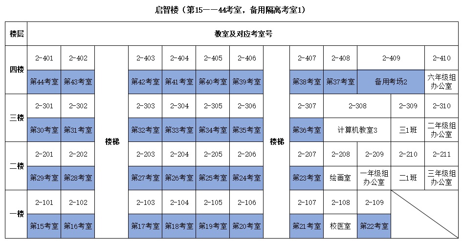 四小考場2.jpg