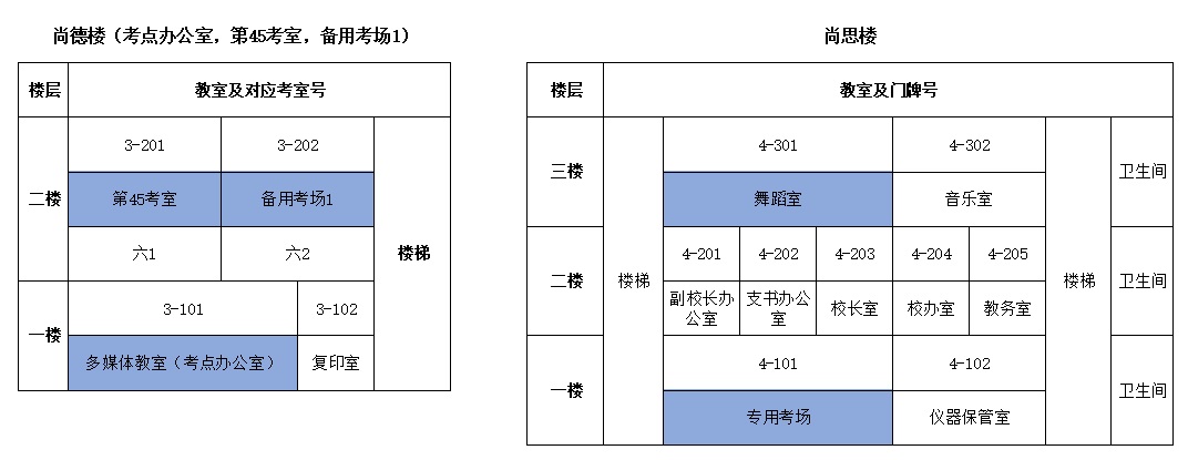 四小考場3.jpg