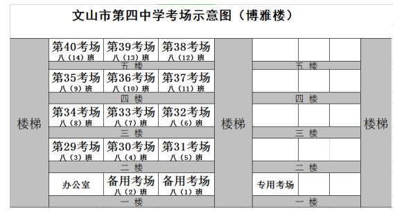 四中考場2.png